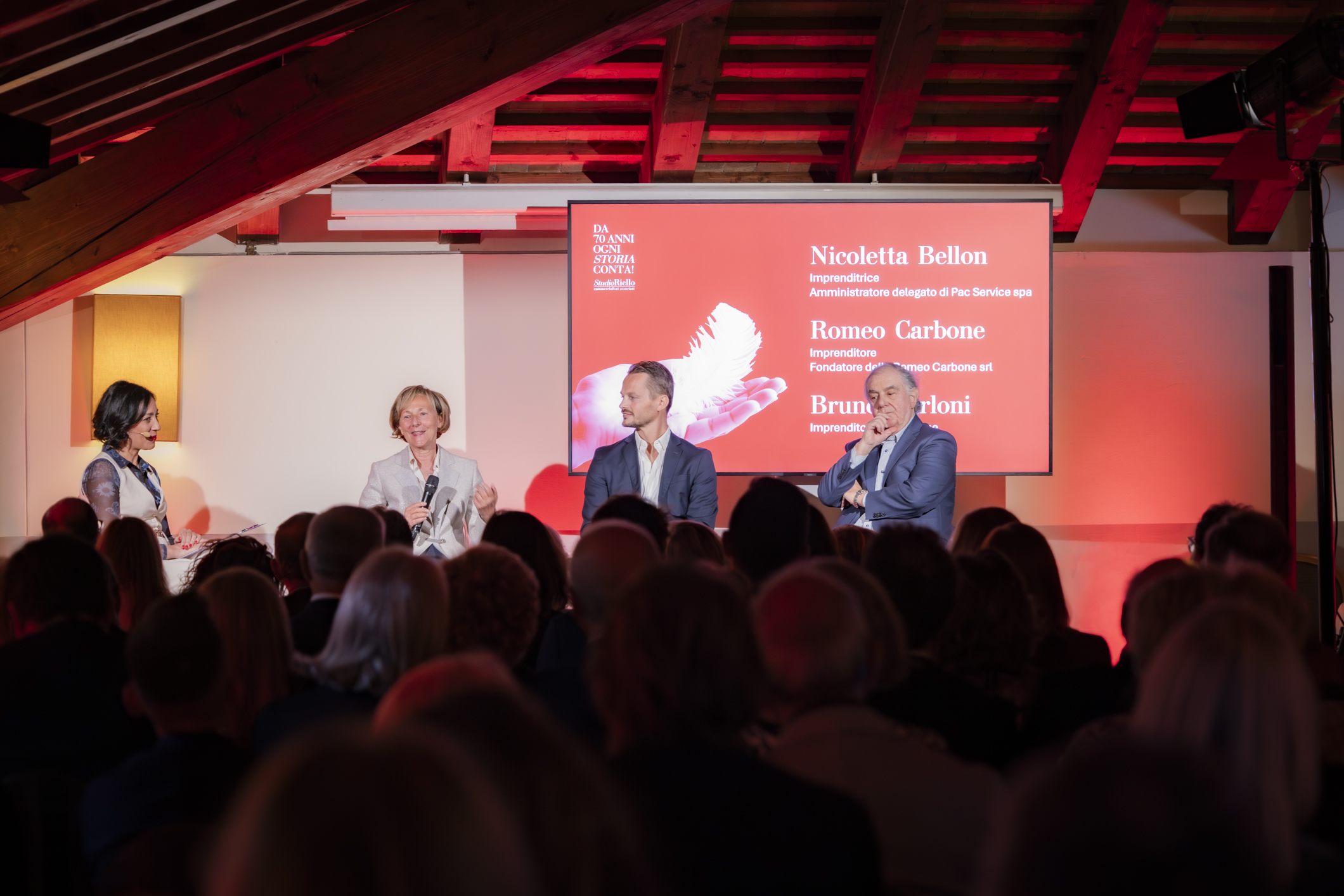 STUDIO RIELLO Evento70Anni AAA8707