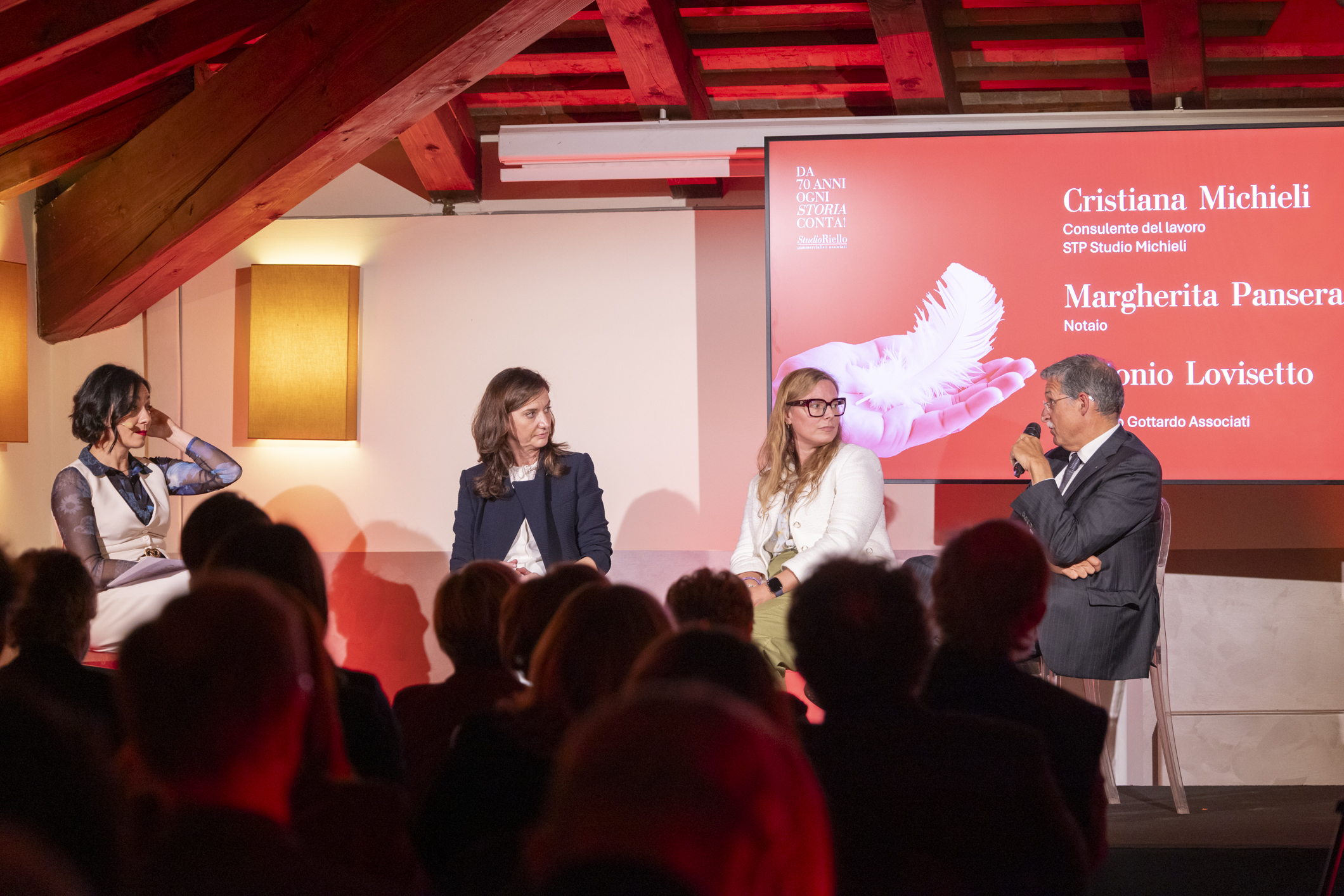 STUDIO RIELLO Evento70Anni AAA8974